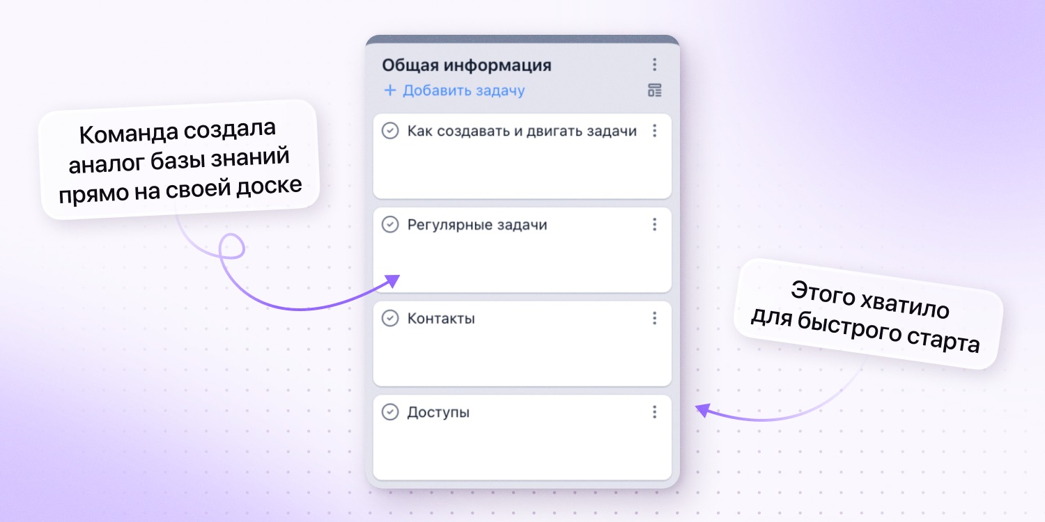 <em>Так выглядела первая &laquo;<a href="https://news.yougile.com/v-yougile-teper-mozhno-sozdat-bazu-znanij" target="_blank" rel="noopener">база знаний</a>&raquo;</em>